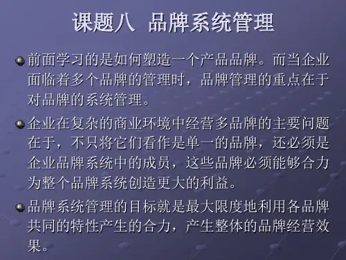 品牌系统管理