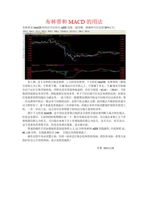 布林带用法