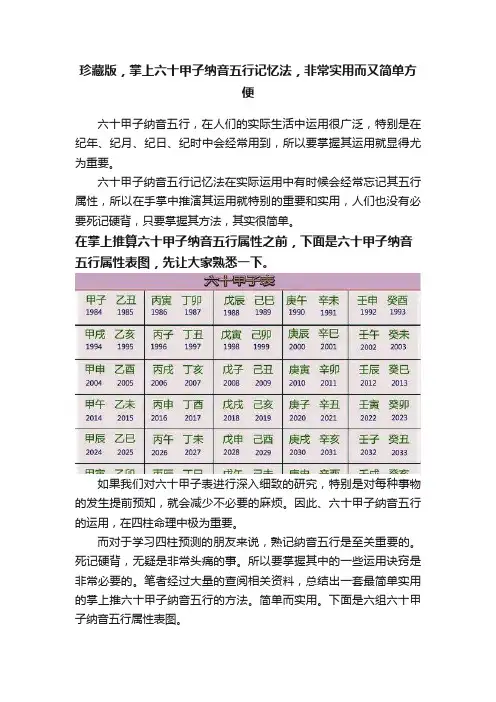 珍藏版，掌上六十甲子纳音五行记忆法，非常实用而又简单方便