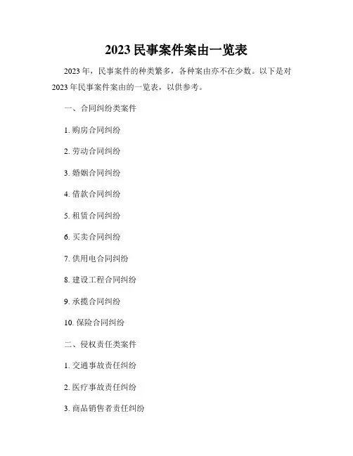 2023民事案件案由一览表