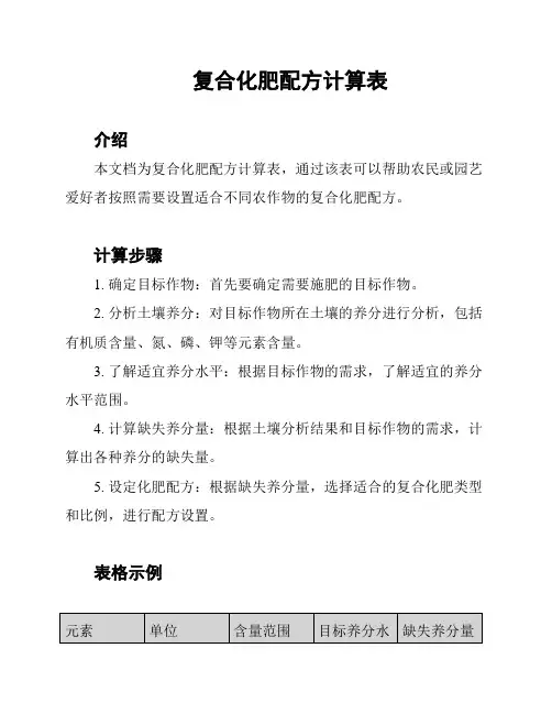 复合化肥配方计算表