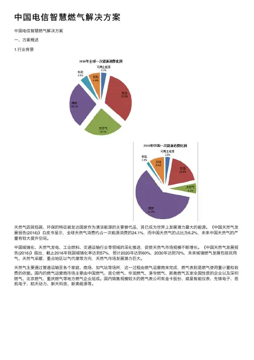 中国电信智慧燃气解决方案
