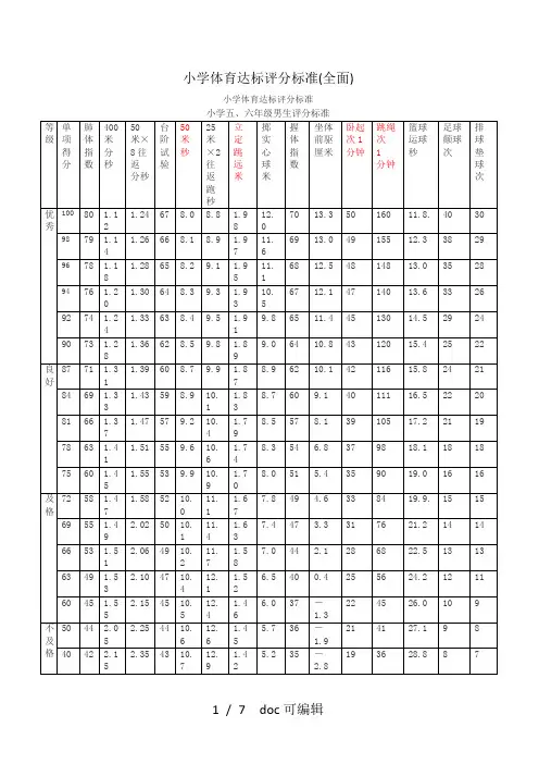 小学体育达标评分标准(全面)甄选.
