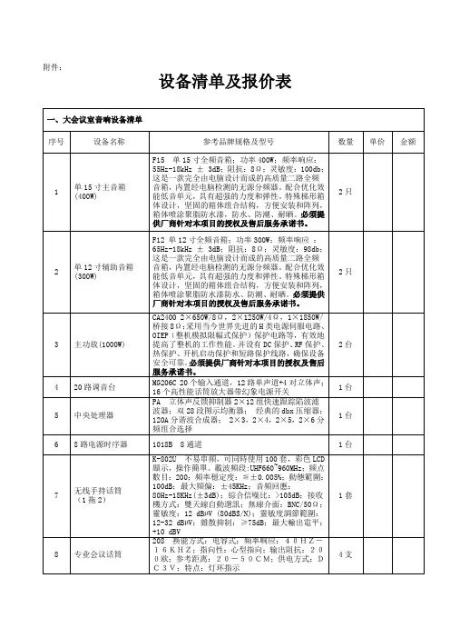 设备清单及报价表