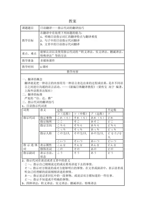 教案：日语翻译——指示代词的翻译技巧