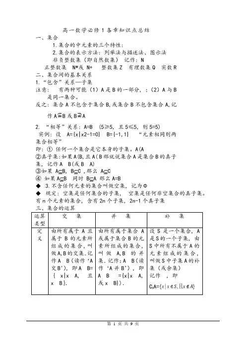 高一数学必修一各章知识点总结技巧解答