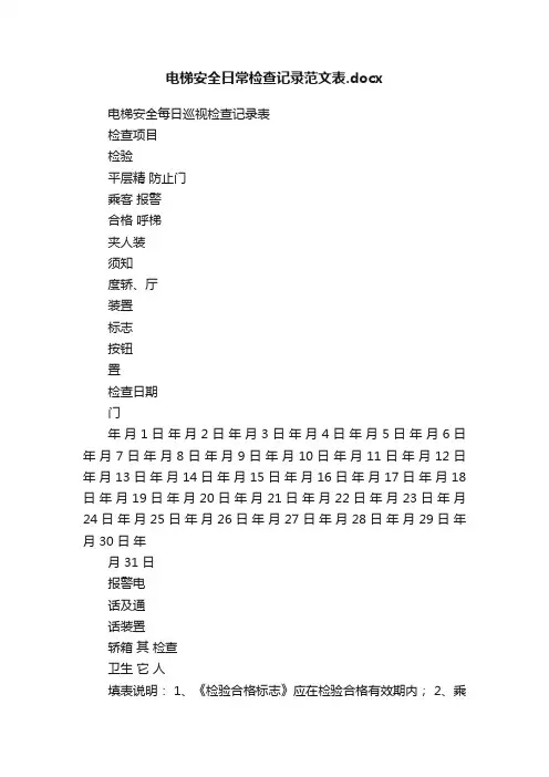 电梯安全日常检查记录范文表.docx