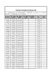 睢县潮庄镇二中_家长信息登记表