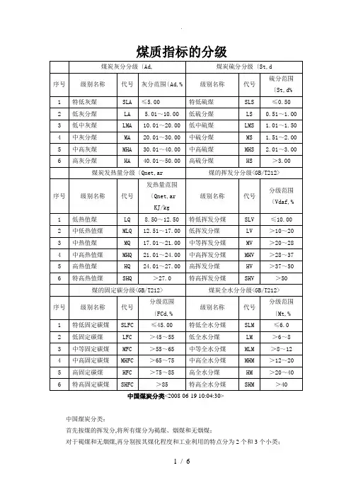 我国煤炭分类、煤质指标的分级