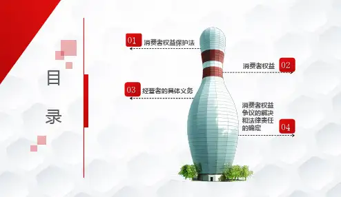 消费者权益保护法ppt