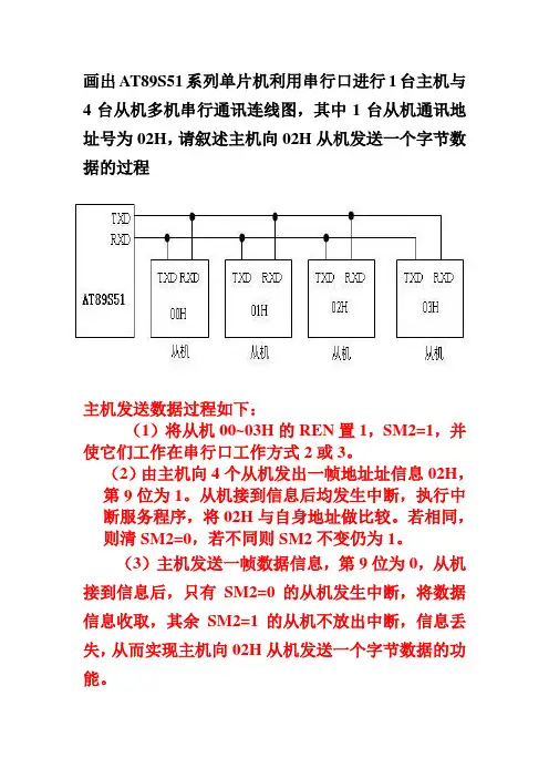 单片机补充习题