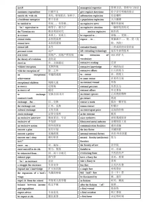红宝书词汇打印版[1]
