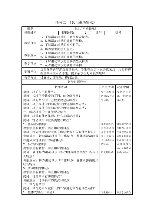 《机械基础》教学讲义 1 、认识机械零件 2、认识滑动轴承