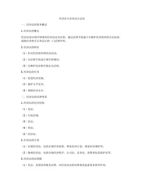 经济法专业知识点总结