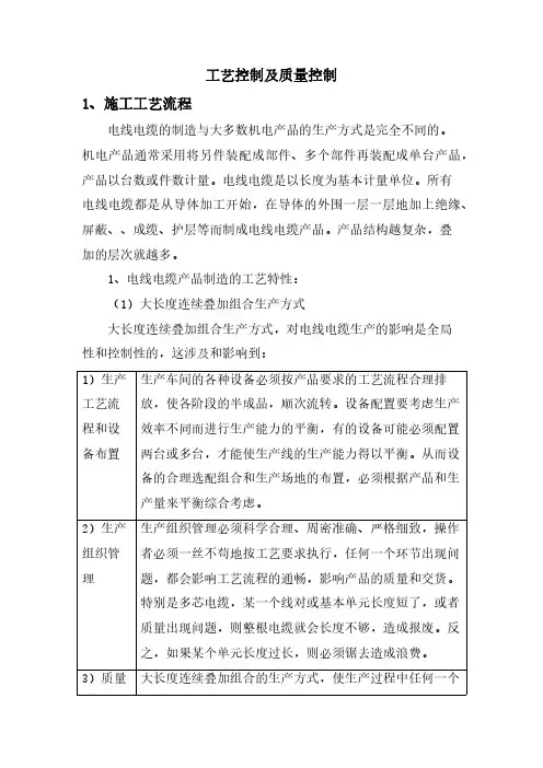 工艺控制及质量控制内容