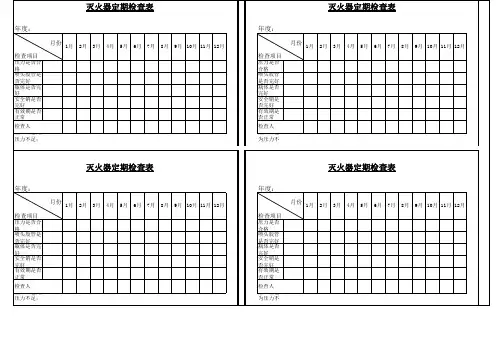 灭火器定期检查表