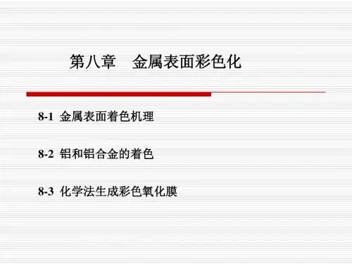 材料表面工程第八章