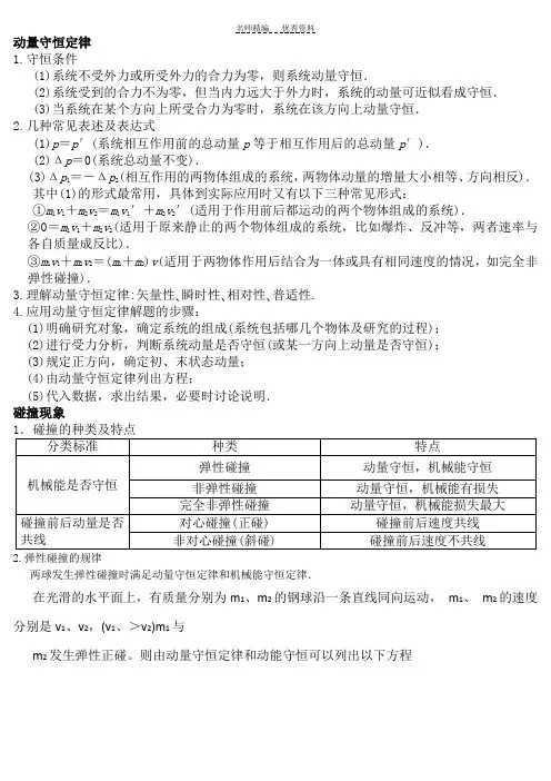 动量守恒定律,碰撞知识点