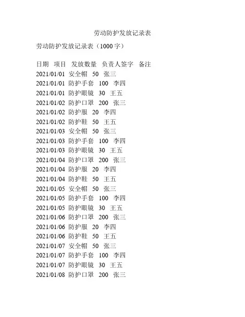 劳动防护发放记录表