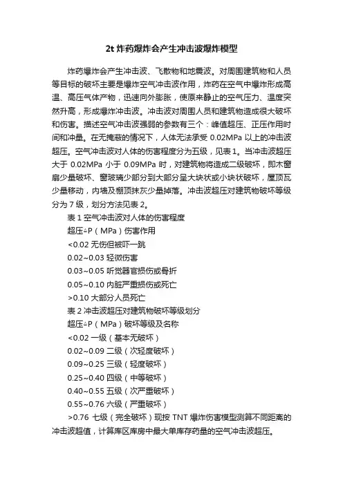 2t炸药爆炸会产生冲击波爆炸模型