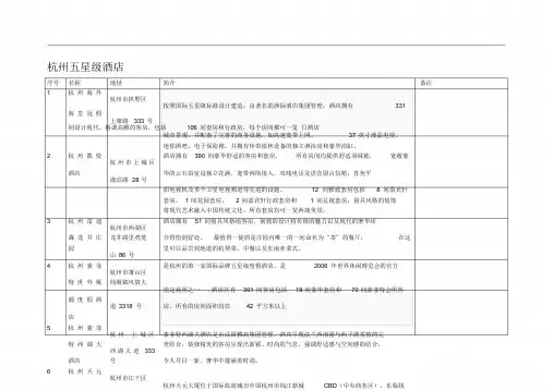 杭州五星酒店大全