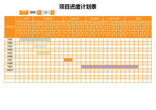 项目进度计划表EXCEL模板