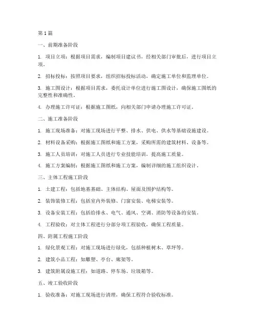 房屋工程施工建设流程(3篇)