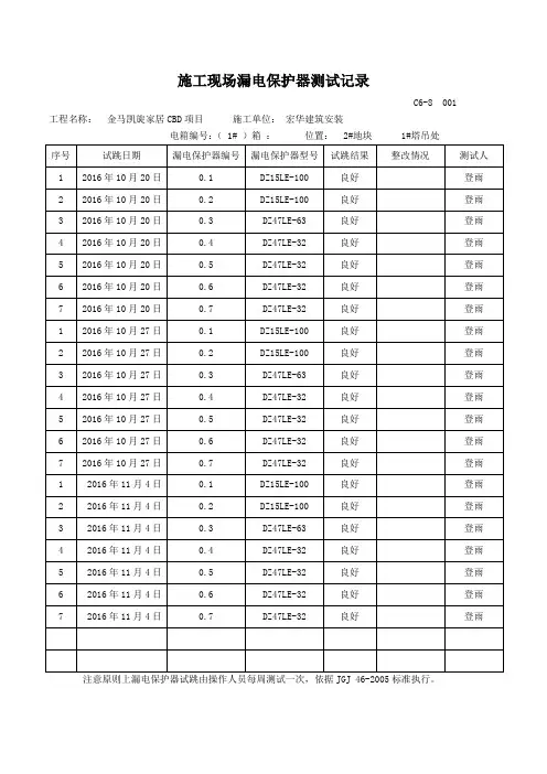 建筑施工现场漏电保护器测试记录_1#塔吊处