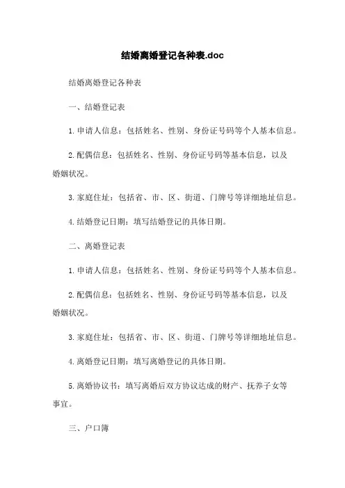 结婚离婚登记各种表.doc