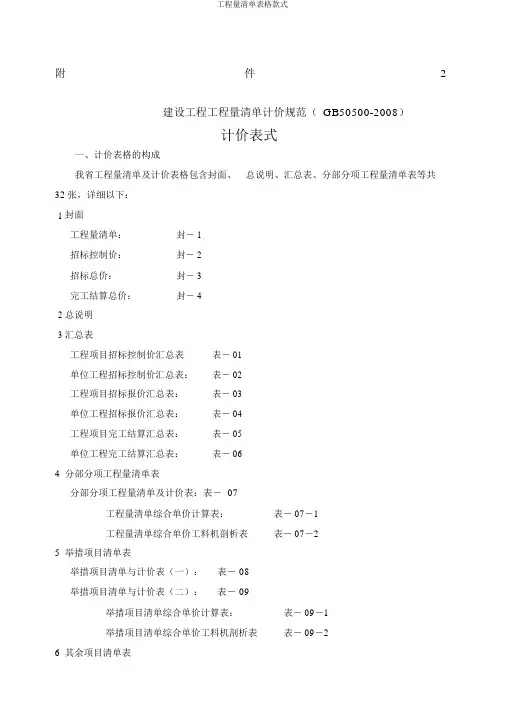 工程量清单表格样式