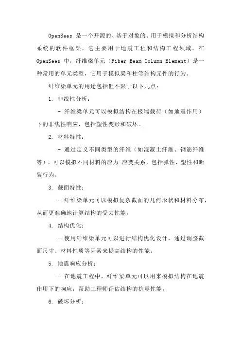 opensers纤维梁单元的用途