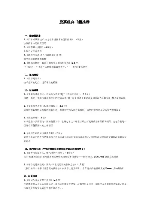 股票期货经典书籍推荐