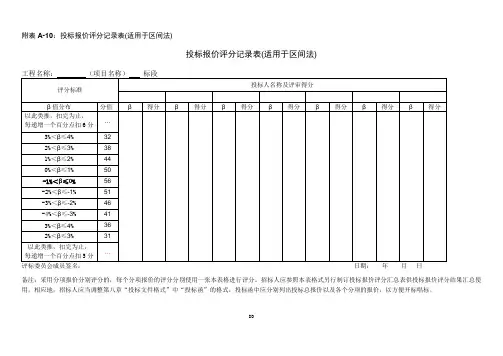 经济标评分标准
