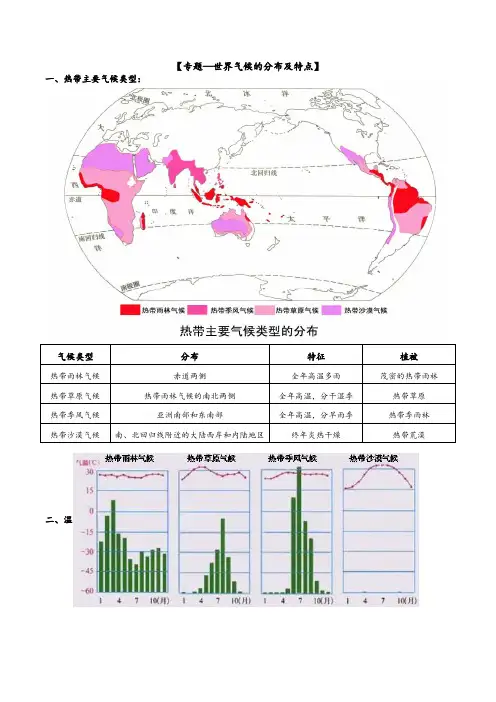 人教版地理七年级上册【专题—世界气候的分布及特点】