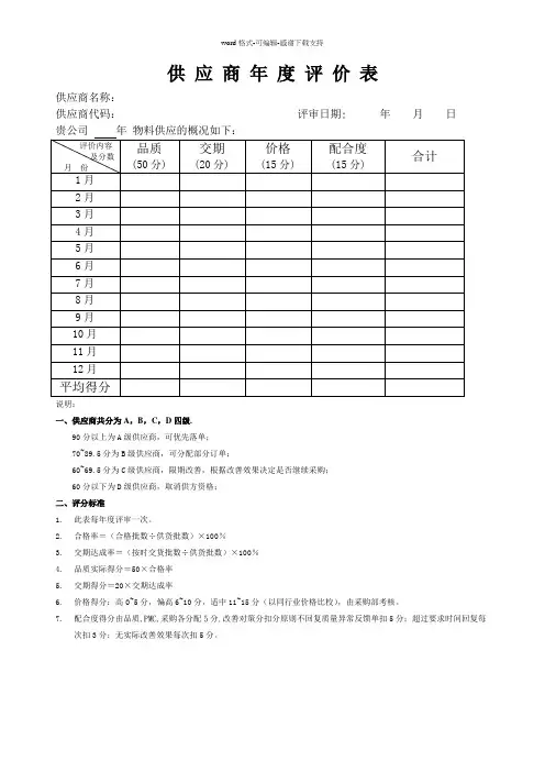 供应商年度评价表