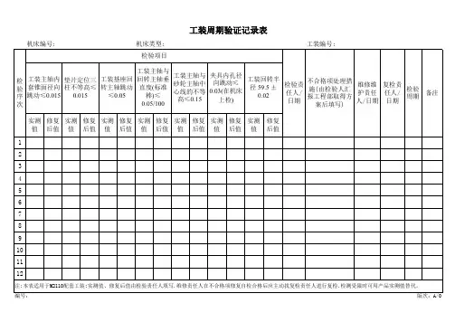 (高效生产)工装周期验证记录表