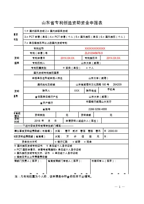 山东专利创造资助资金申报表