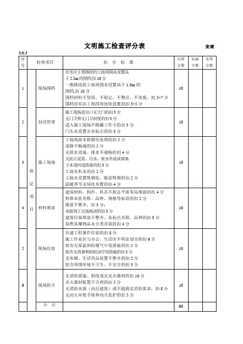 文明施工检查评分表
