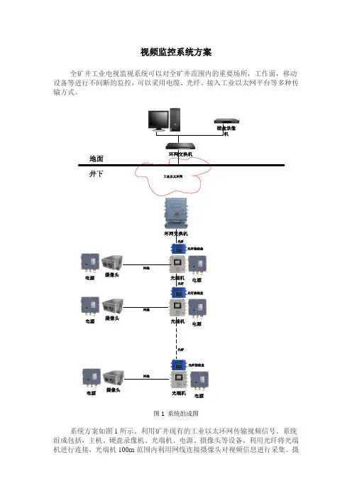 视频监控方案-有线