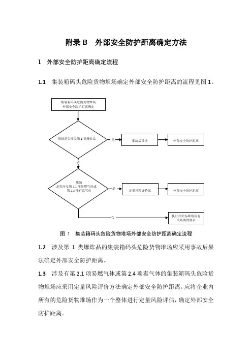 集装箱码头危险货物堆场外部安全防护距离确定方法