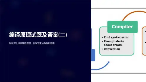 编译原理试题及答案(二)