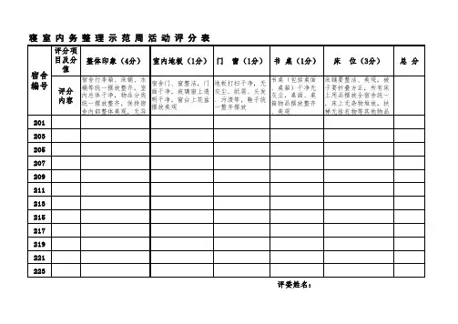 寝室内务整理评分表