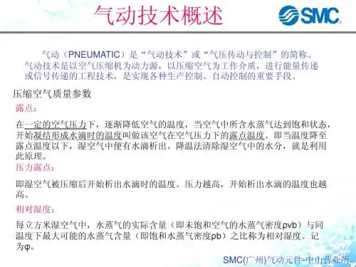 气动技术20篇