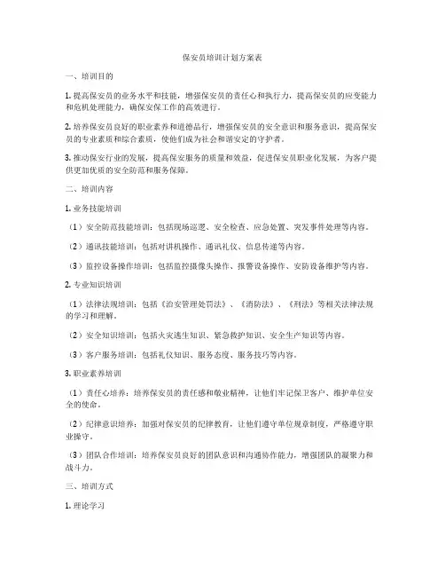 保安员培训计划方案表