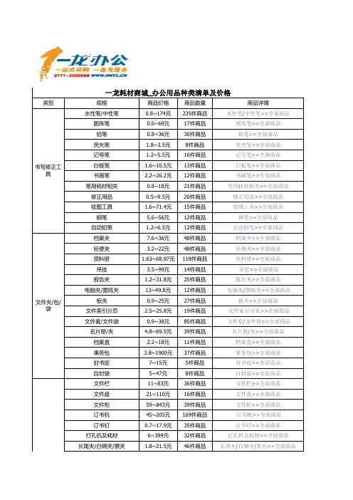 办公用品耗材,设备清单大全
