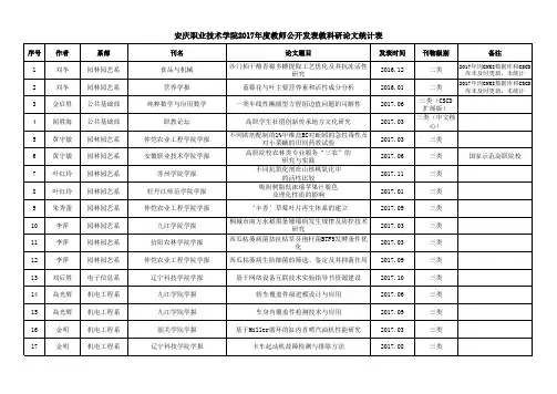 安庆职业技术学院2017年度教师公开发表教科研论文统计表