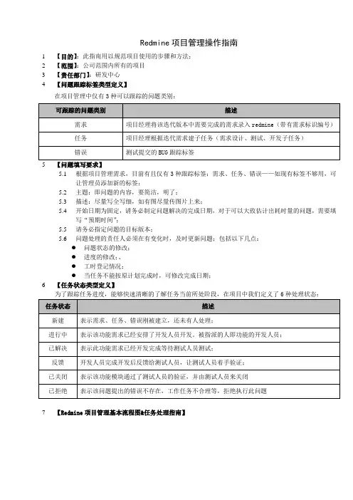 Redmine项目管理使用指南