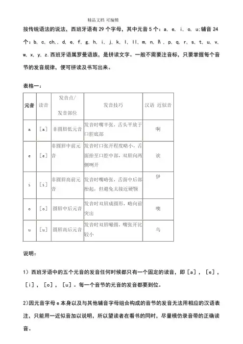 西班牙语发音规则