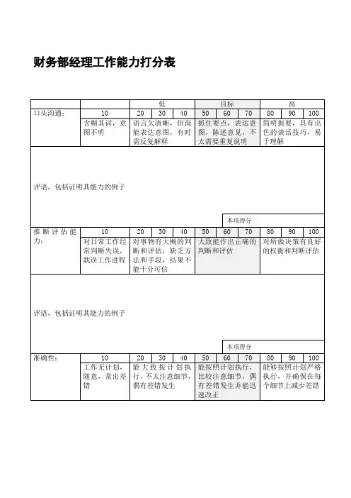 财务部经理工作能力打分表