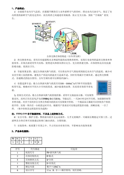 ZQ全热新风换气机